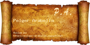Pelger Arabella névjegykártya